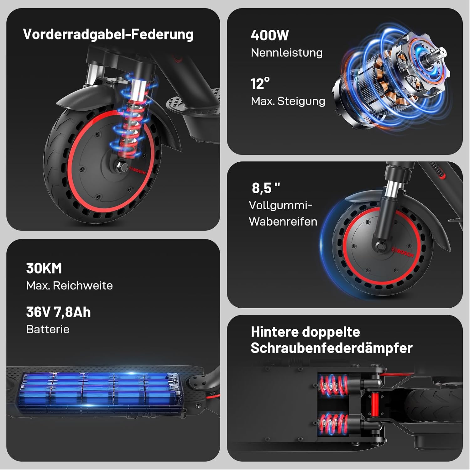 Thumbnail 1 de EVERCROSS EV85F/EV10K PRO E-Scooter mit Straßenzulassung (ABE) und APP – 400W Motor, faltbar
