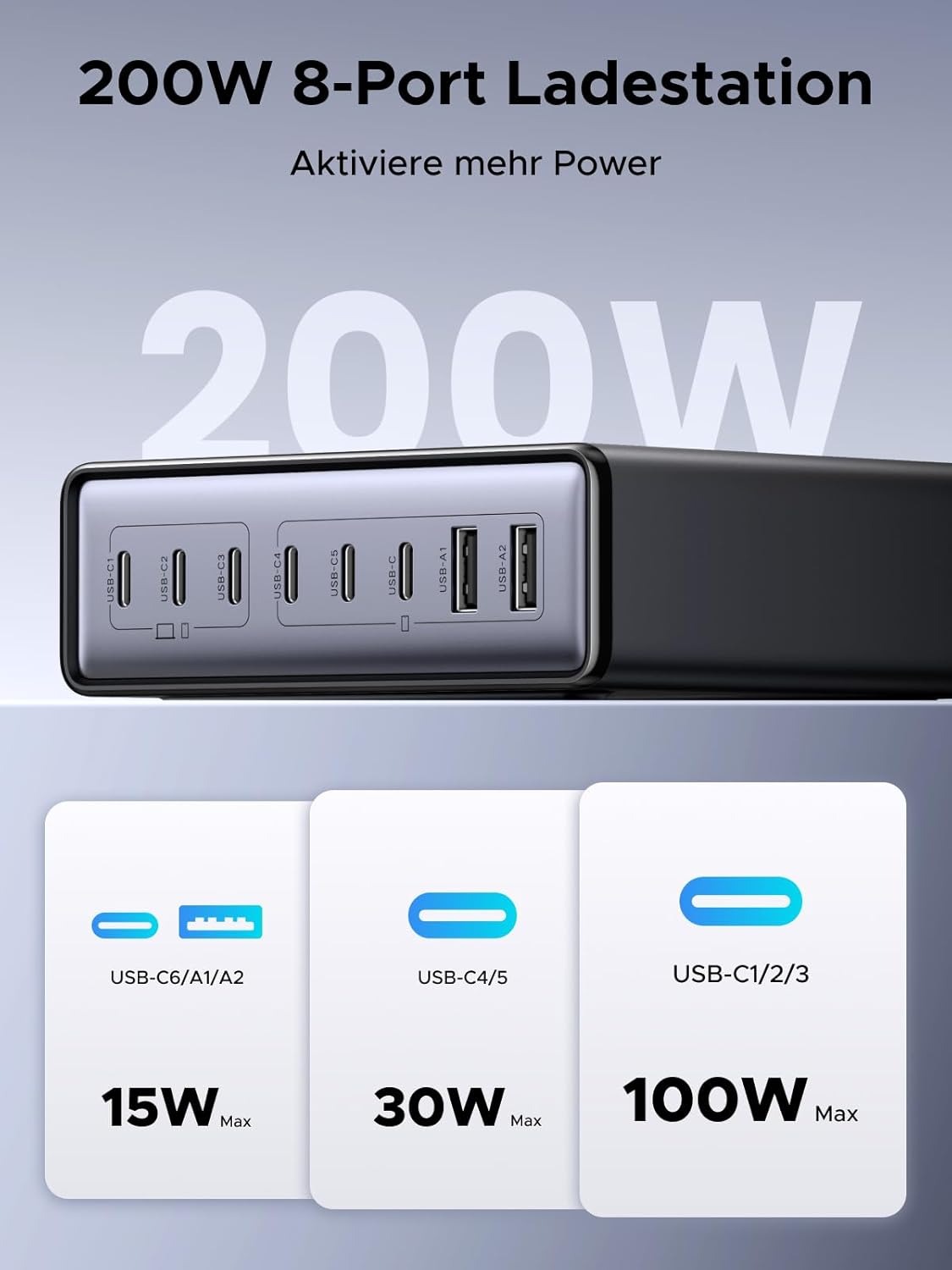 Detalle 2 de UGREEN USB C LadegerĂ€t 200W đ