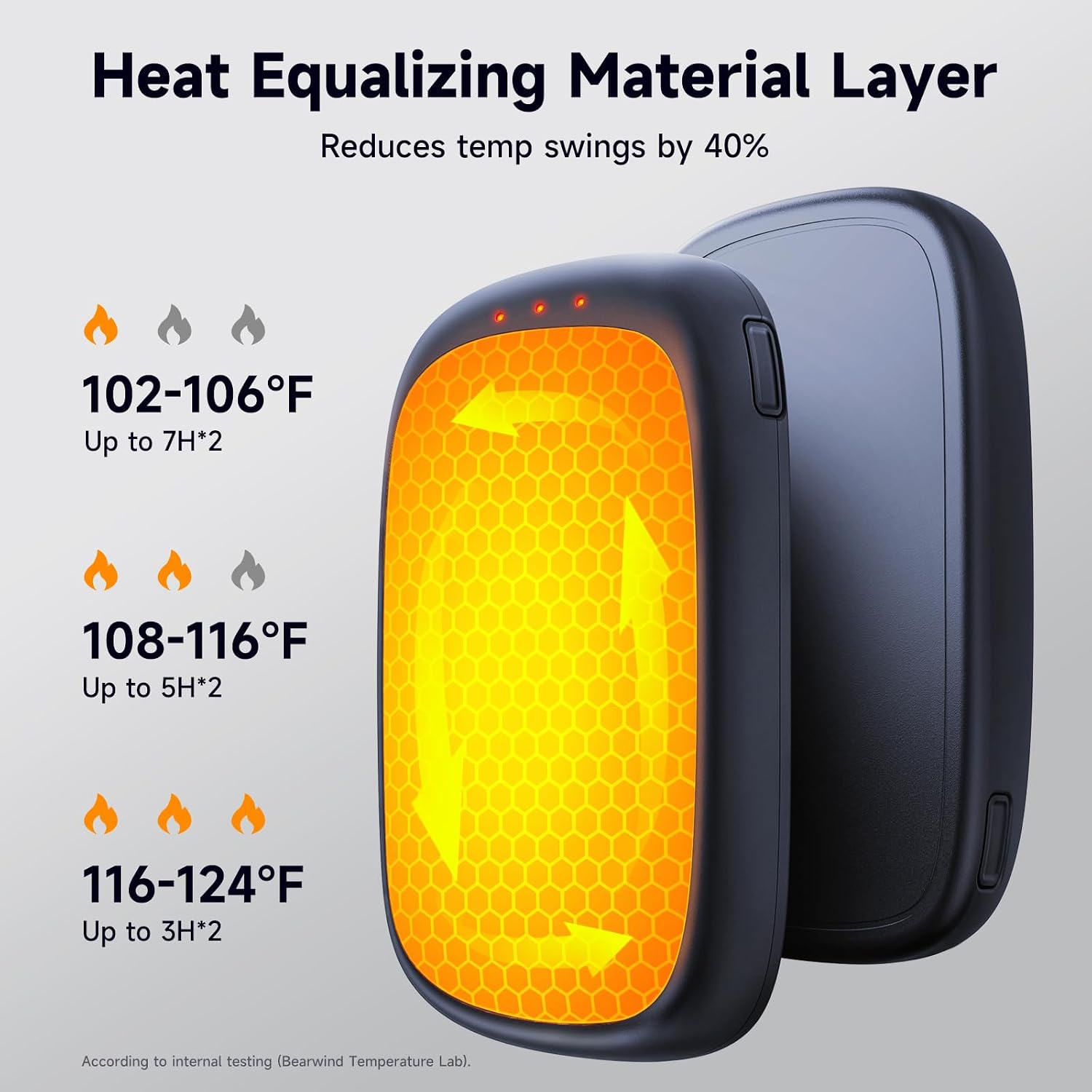 Detalle 2 de Bearwind S31 Rechargeable Hand Warmers, Magnetic 2-Pack with 3 Heat Settings