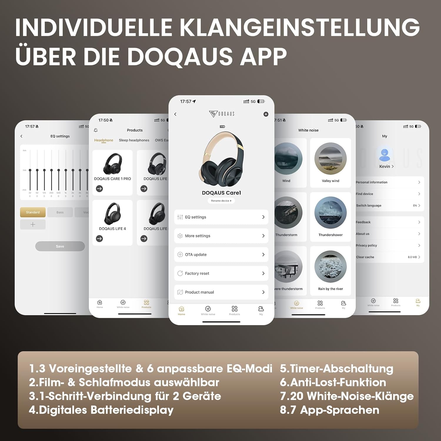Thumbnail 5 de DOQAUS Bluetooth Kopfhörer Over Ear 90 Std Laufzeit