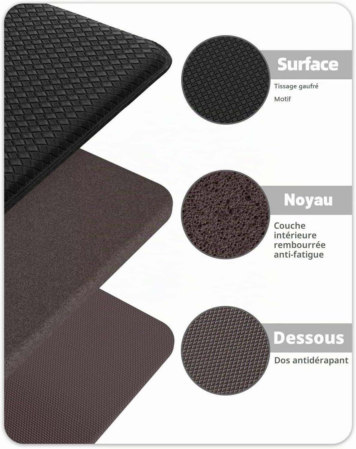 Thumbnail 6 de Tapis de Cuisine COLOR&GEOMETRY Antidérapant 60x180 cm – Confort et Nettoyage Facile