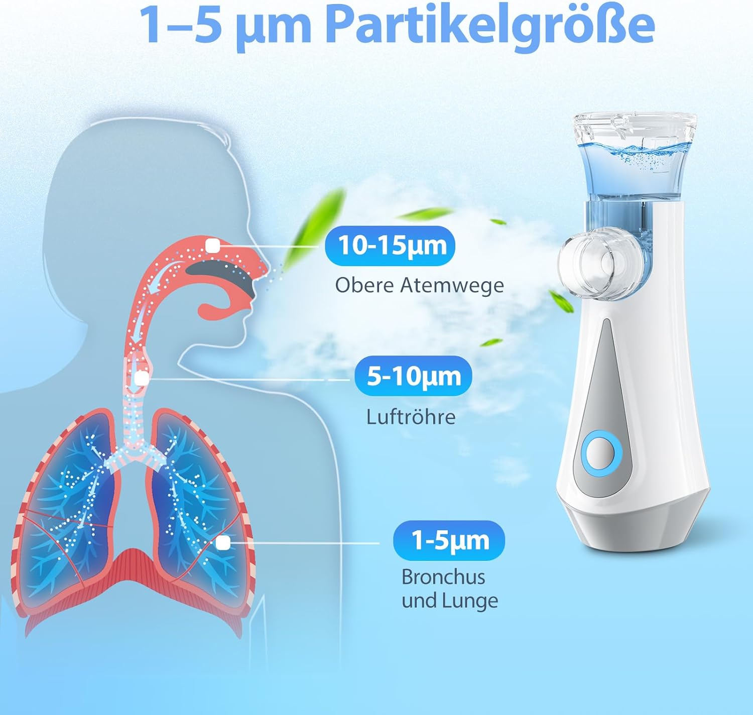 Thumbnail 1 de Inhalationsgerät, JOSSIS Ultra Leise Inhaliergeräte für Erwachsene, Kinder, Partikelgröße 1-5µm, Einstellbarer Sprühnebel, Aufladbarer Inhalator
Inhalationsgerät, JOSSIS Ultra Leise Inhaliergeräte f…