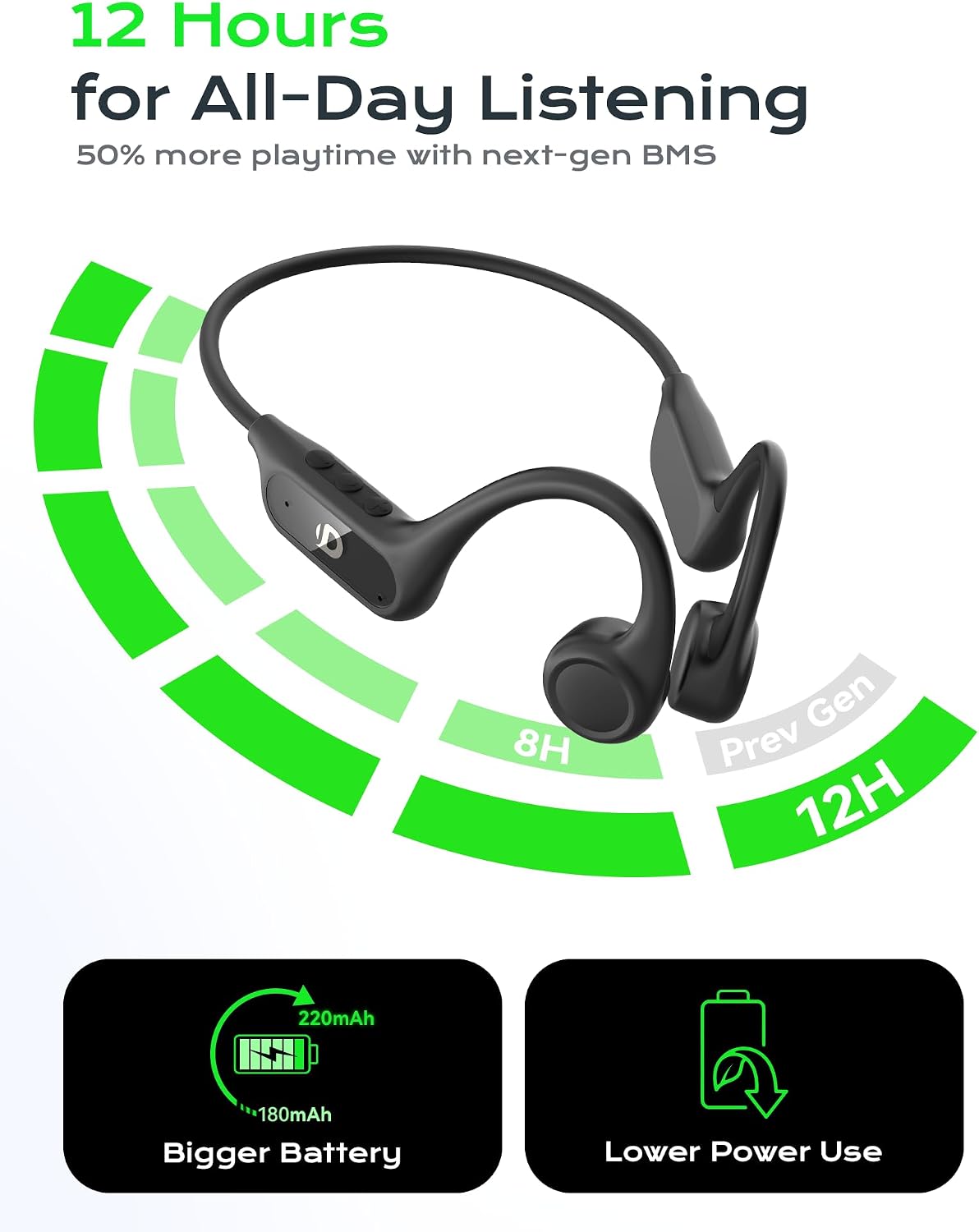 Detalle 1 de DEMICEA X6 Open-Ear Bone Conduction Headphones, Bluetooth 6.0, Dual EQ