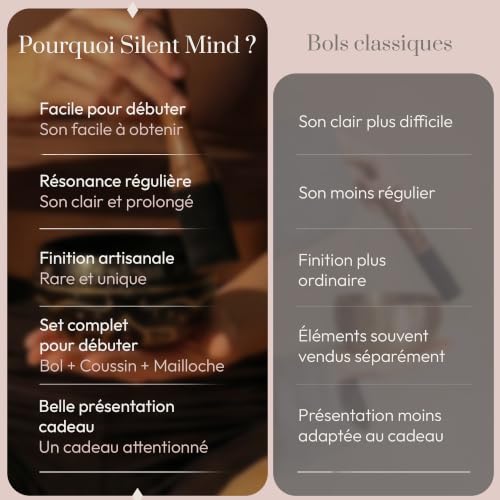 Thumbnail 6 de Bol chantant tibétain Silent Mind – Anti-stress authentique, fabriqué à la main dans l’Himalaya
