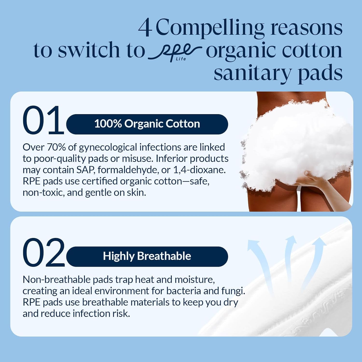 Detalle 2 de Rpe Life Organic Long Panty Liners, 96ct