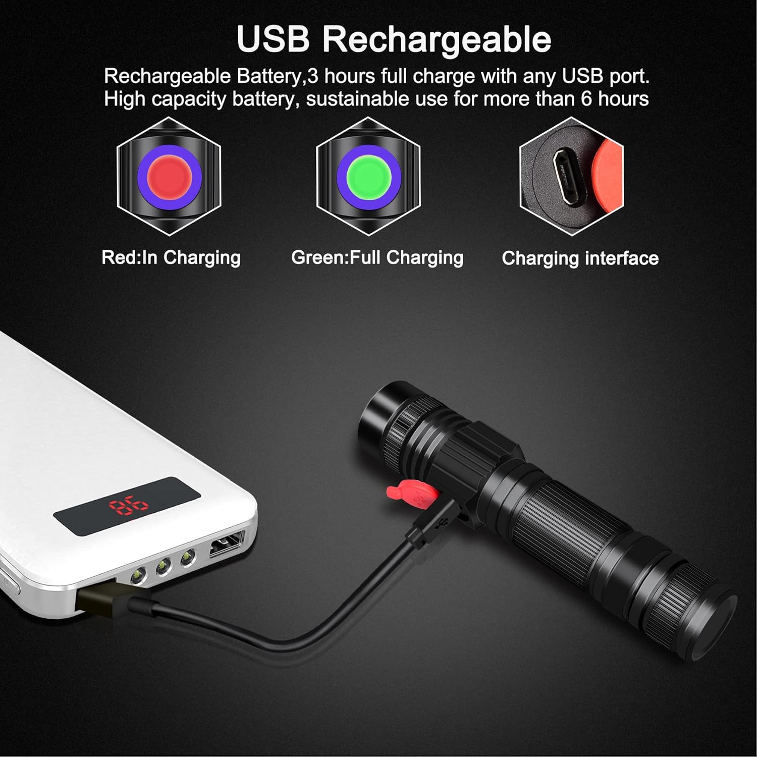 Detalle 2 de DARKBEAM Torcia UV Ricaricabile 395 nm – Lampada ultravioletta portatile con clip, rilevamento macchie d'urina per animali