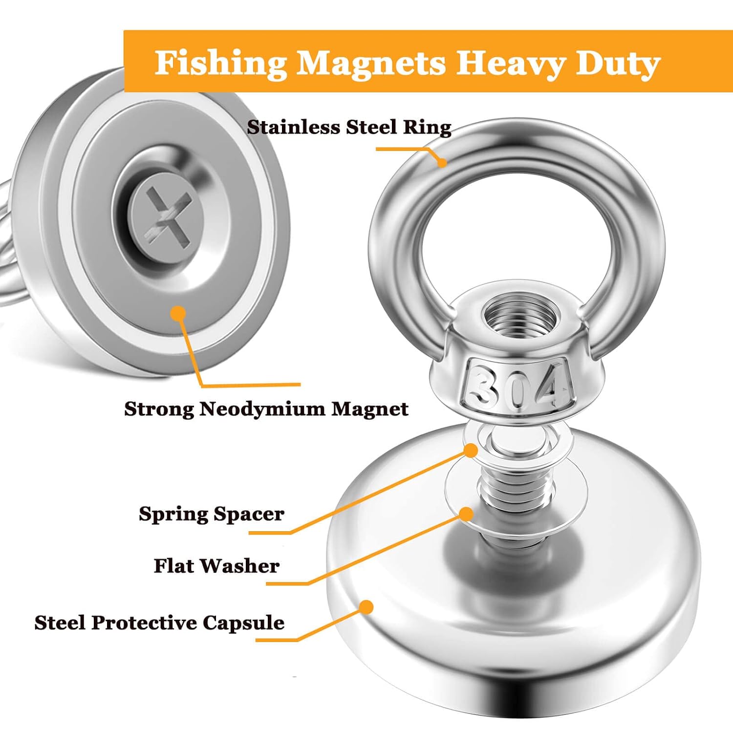 Detalle de MIN CI 32mm Magnet 45KG stark