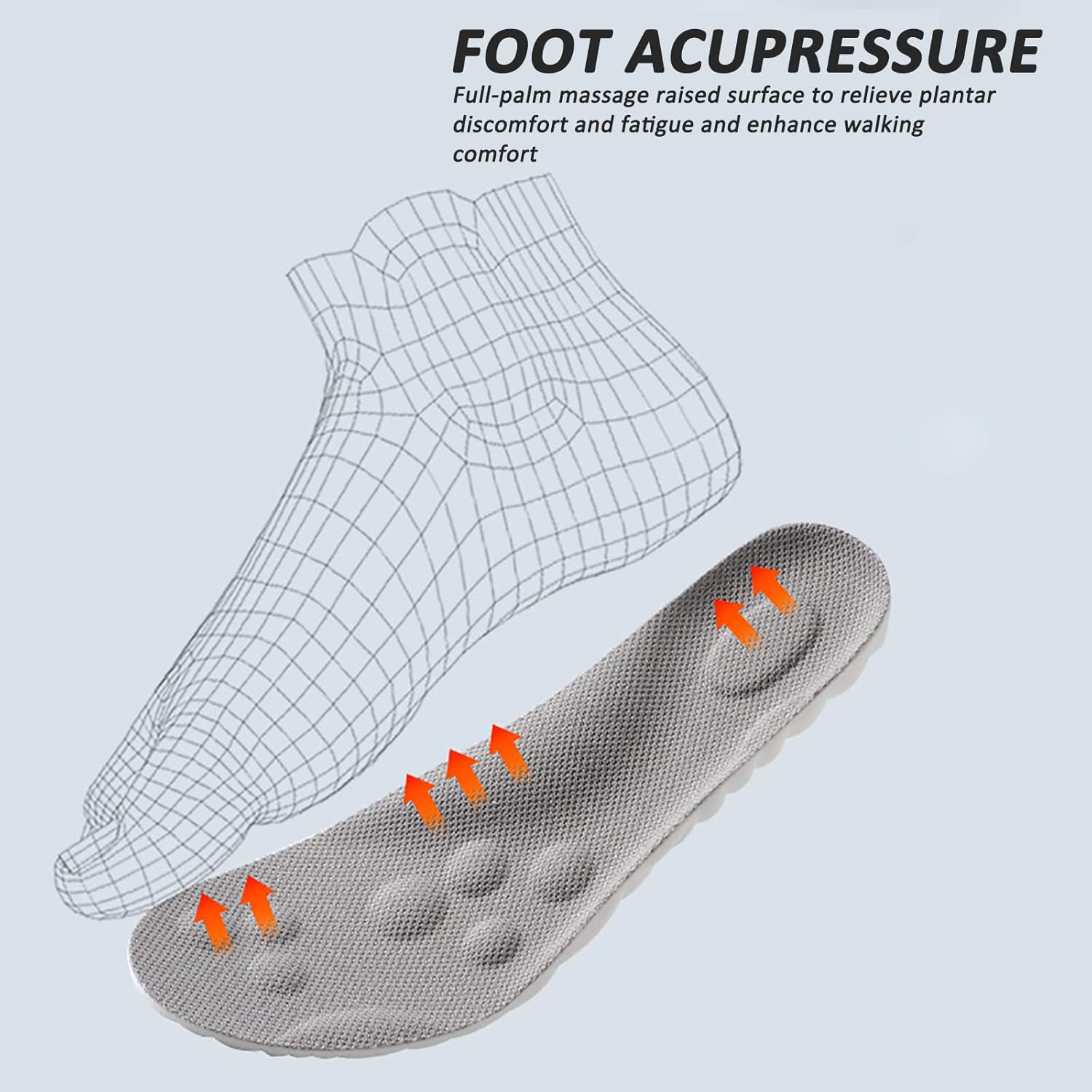 Detalle de Memory Schaum Einlegesohlen mit Arch Support – Komfort & Fußmassage für Damen und Herren
