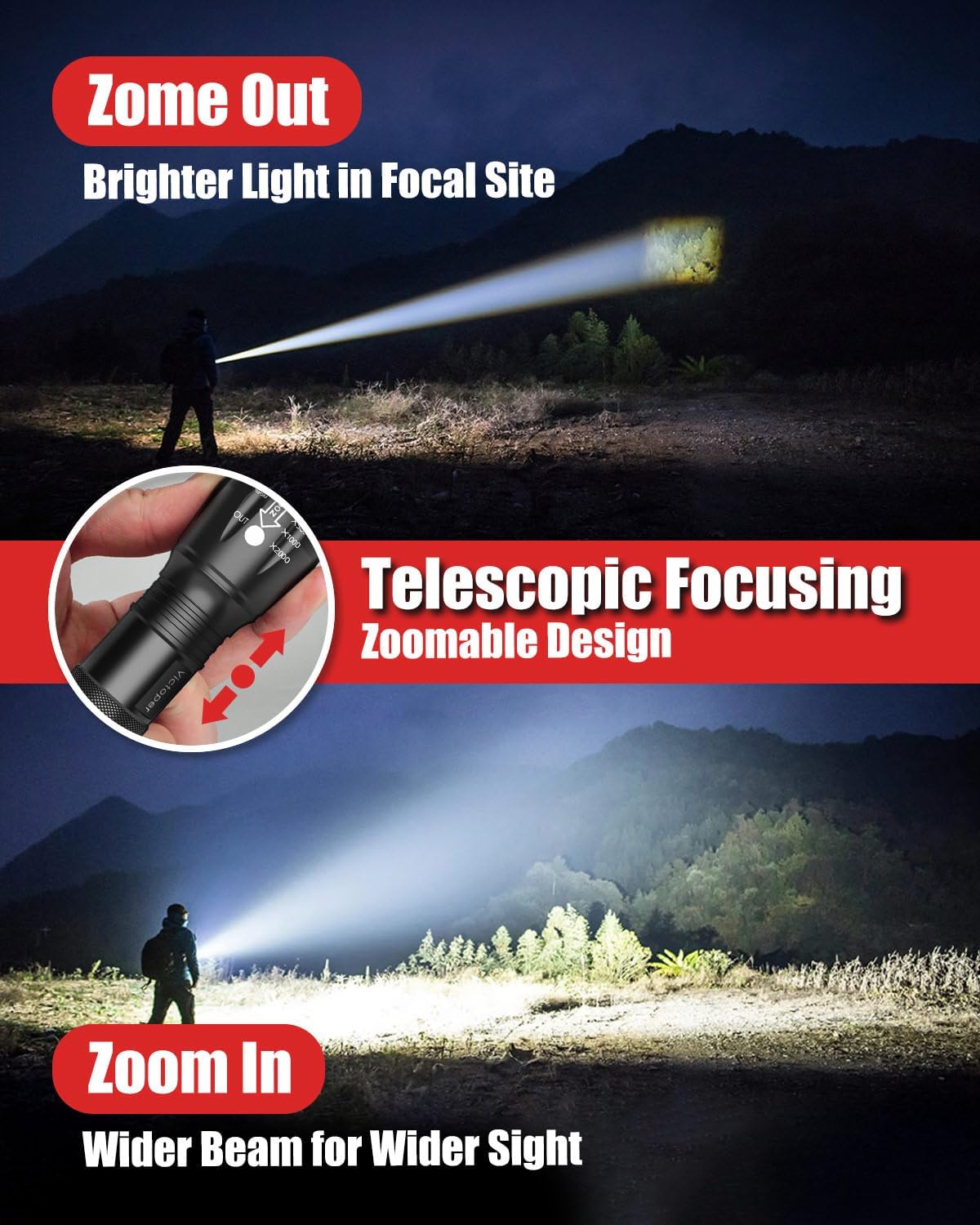 Detalle de Victoper LED Flashlight 2 Pack: Bright, Tactical, and Versatile for Outdoors