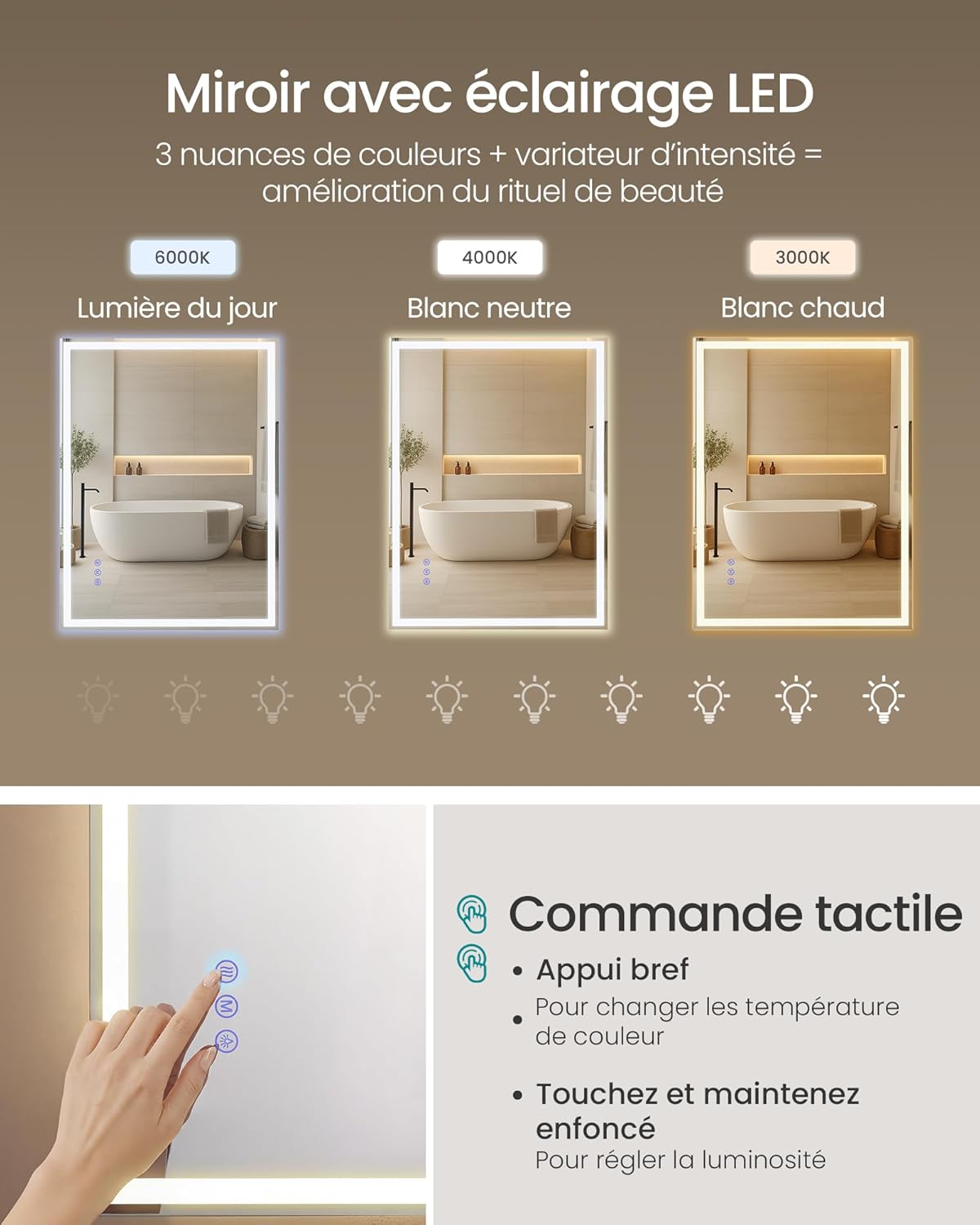 Detalle de SONGMICS Miroir de Salle de Bain avec Éclairage LWM212WC02 – Antibuée, LED réglables et cadre blanc