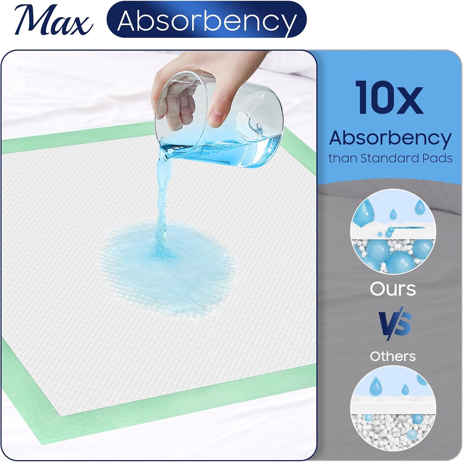 Detalle 2 de Disposable Underpads 36” x 36”