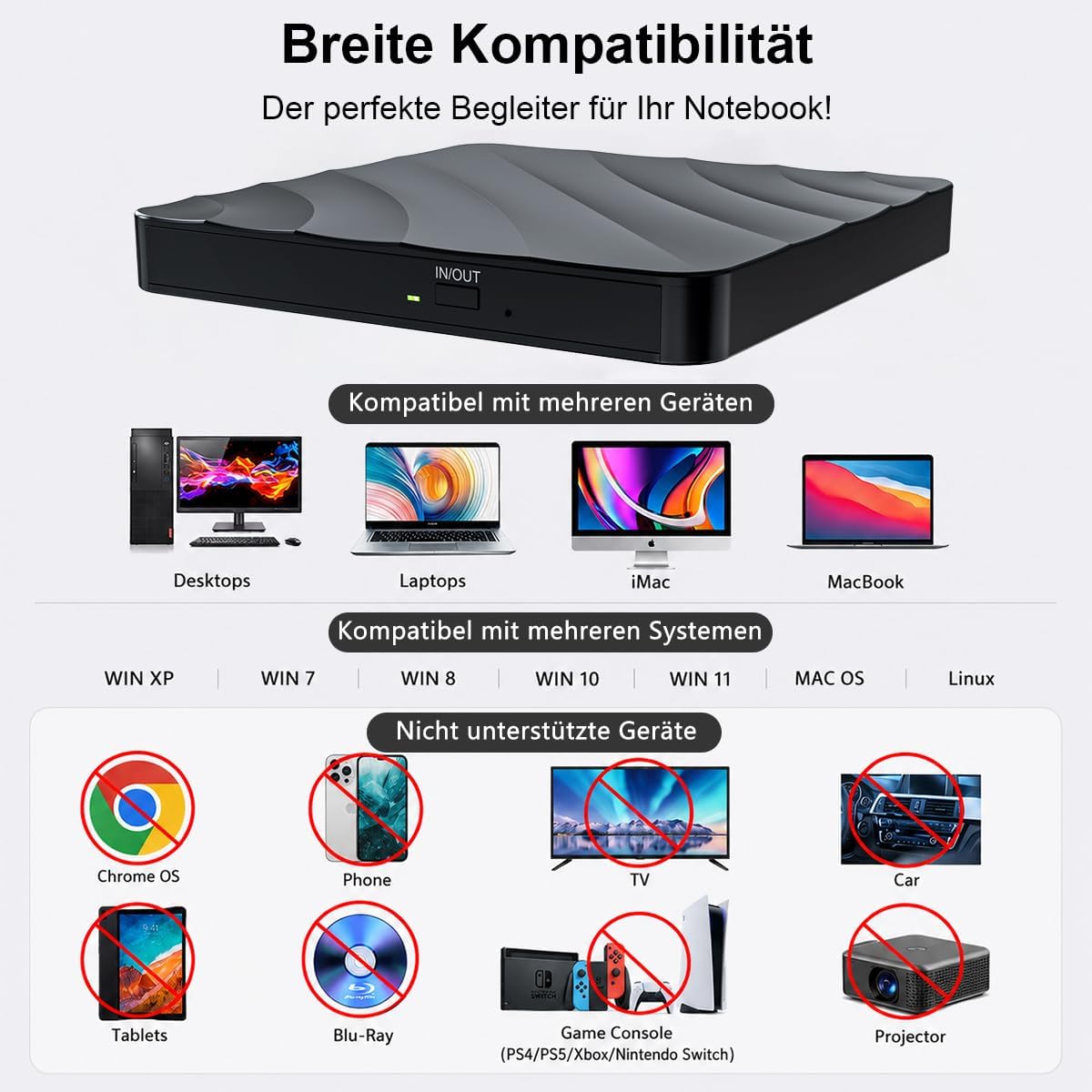 Detalle 2 de QDSYLQ externes USB-DVD/CD-Laufwerk mit USB 3.0 (DVD Brenner, CD-/DVD-Player) für Laptop & PC