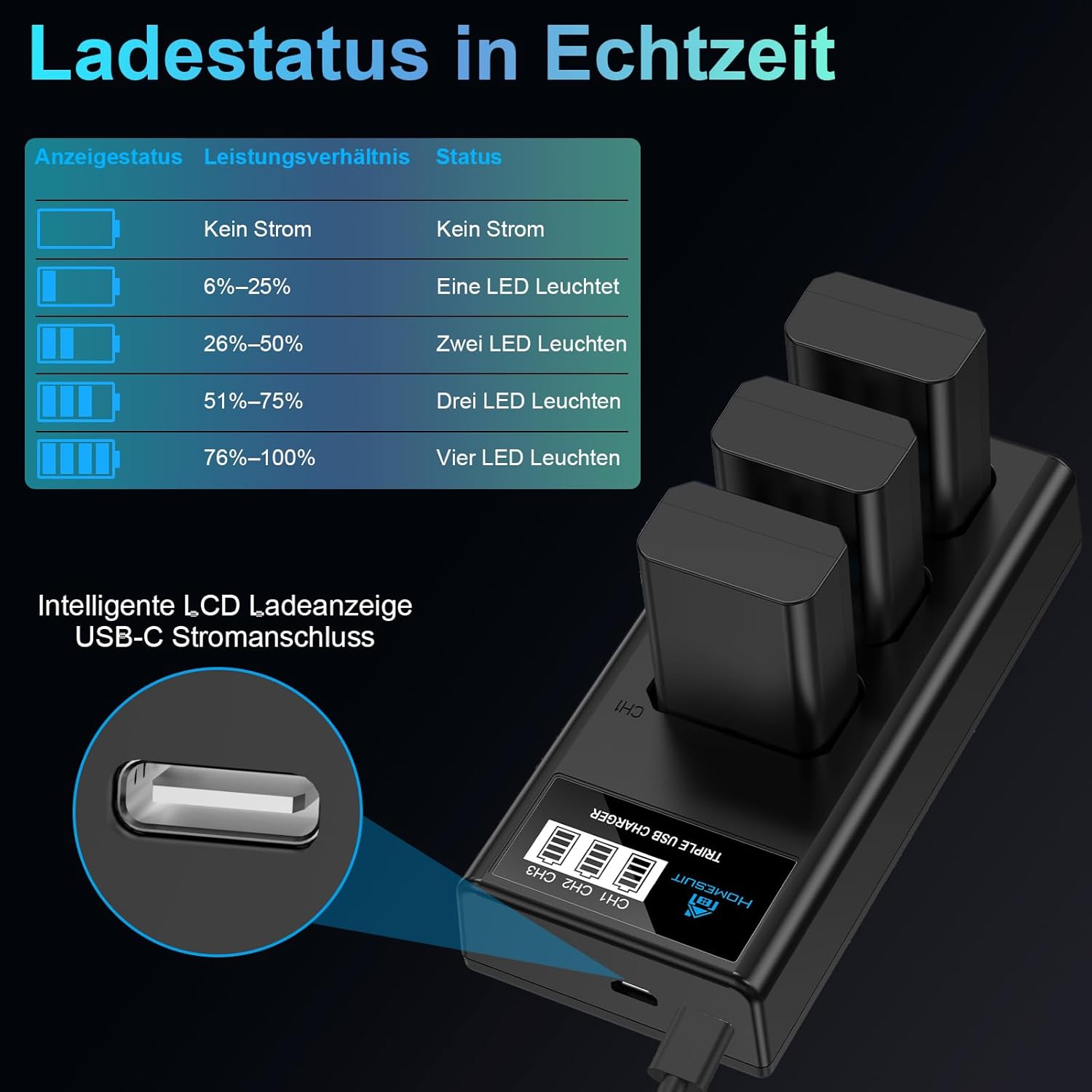 Thumbnail 4 de Homesuit NP‑FW50 Akku 1300mAh Kit für Sony-Kameras