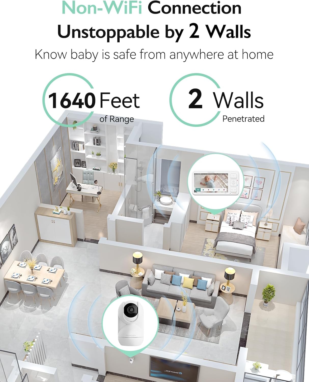 Thumbnail 2 de momcozy BM03 Video Baby Monitor (5.5-inch, 1080P, no WiFi) with Camera, IR Night Vision & 5800mAh battery