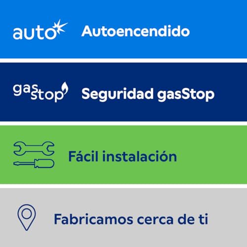 Thumbnail 10 de Balay 3ETX464BB – Placa de gas de 4 fuegos con Autoencendido y GasStop