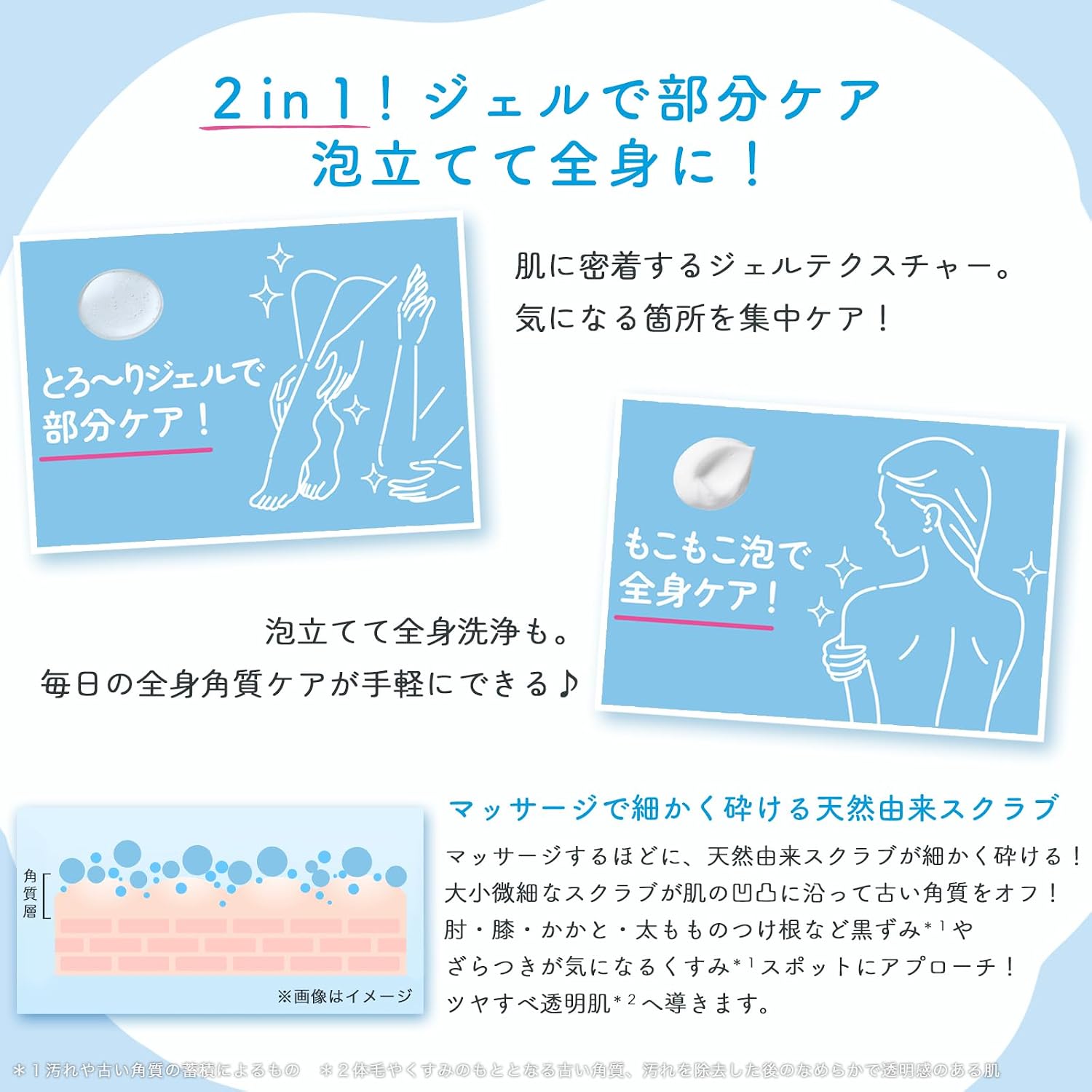 Detalle 2 de Schick(シック)サロンプラス 2in1スクラブボディウォッシュ ジェル・泡の2通りで使える
