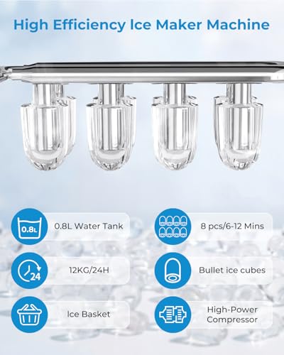 Thumbnail 2 de WELLENT Ice Maker Countertop: Compact, Portable Bullet Ice Maker with Self-Cleaning
