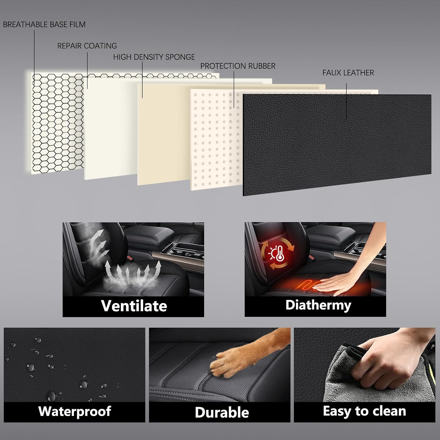 Thumbnail 6 de Isen-CoverAuto Full Coverage Car Seat Covers 5 Seats