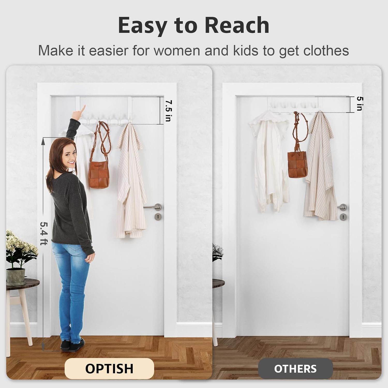 Detalle de Optish Over The Door Hooks – 2 Pack White Door Hanger Hooks for Coats, Towels and Hats