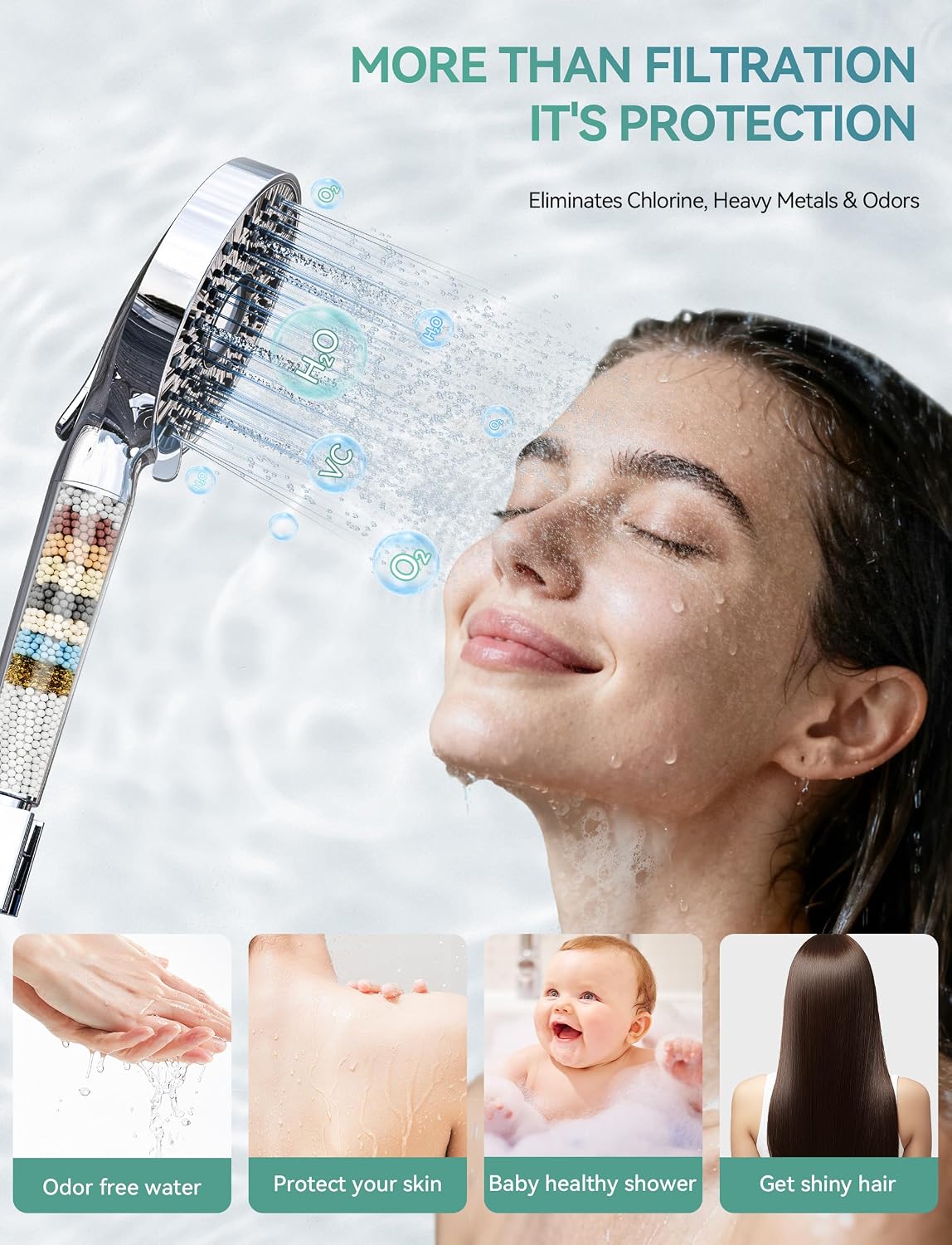 Detalle de Magichome Filtered Shower Head 10-speed