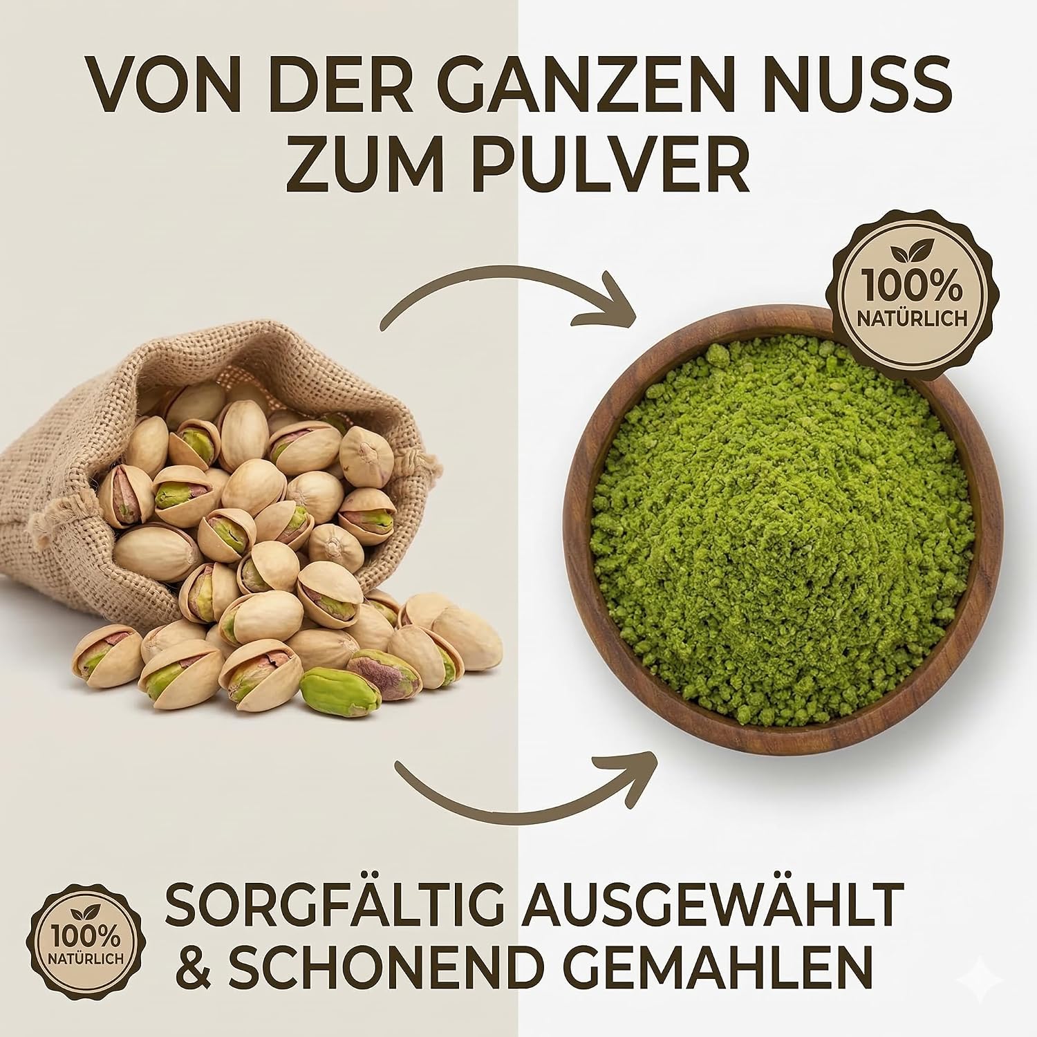 Detalle 2 de SIVIFOOD® gemahlene Pistazien (500 g) naturbelassen – ungesalzen, vegan, fein zum Backen