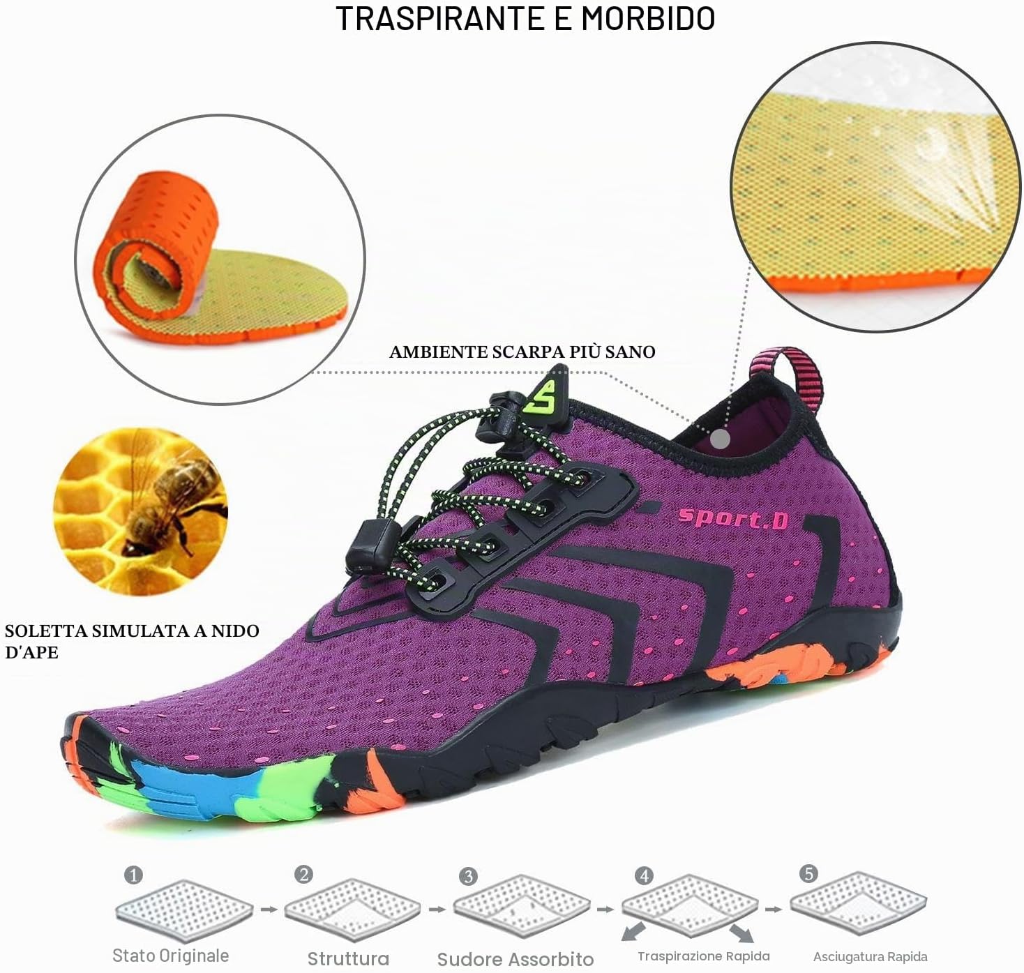 Detalle de SAGUARO Scarpe da Scoglio Uomo e Donna: scarpette da spiaggia leggere, traspiranti e antiscivolo
