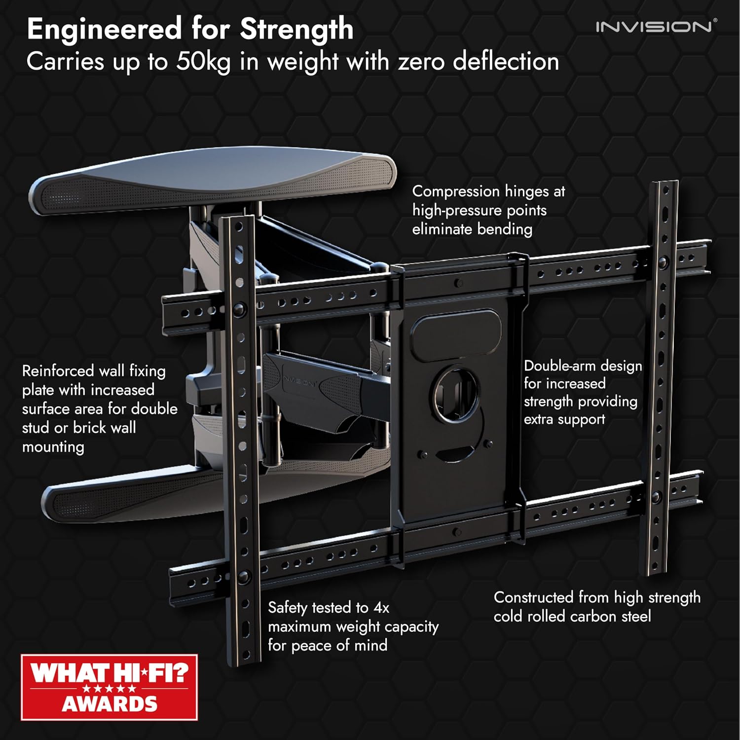 Thumbnail 1 de Invision Ultra Strong TV Wall Bracket Mount Double Arm 〉 94-190.5cm