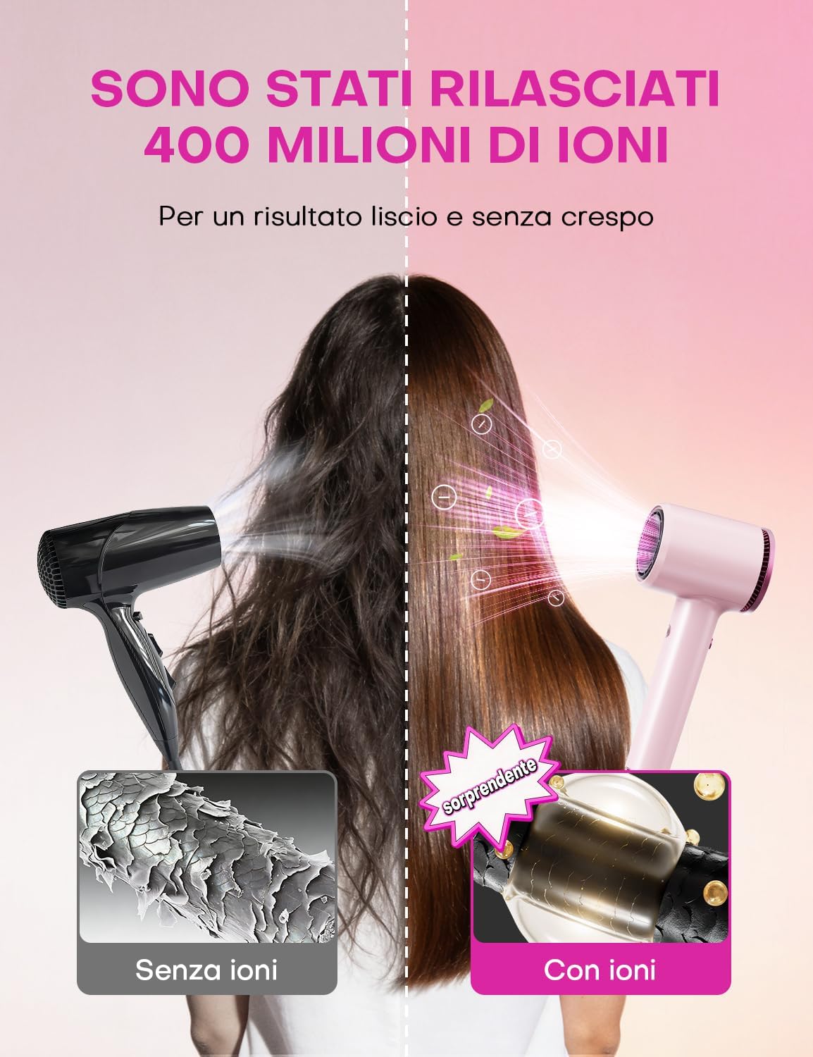 Thumbnail 2 de AROEVE Phon Capelli con Diffusore, ionico 1600W rosa da viaggio (110.000 giri/min)