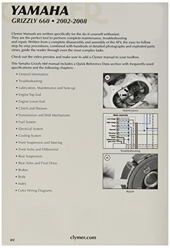 Detalle 2 de Clymer CM285-2 Repair Manual Software