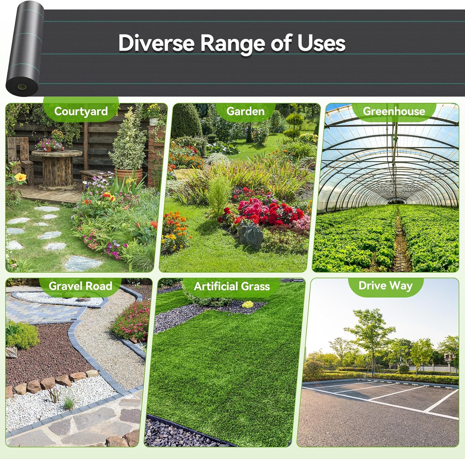 Detalle 2 de iropro 2m x 25m Heavy Duty Weed Control Membrane – Durable Garden Weed Barrier Fabric
