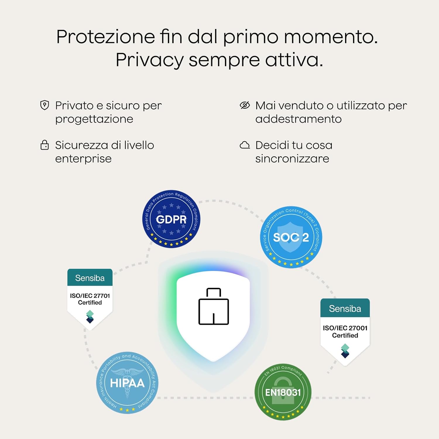 Thumbnail 6 de Plaud NotePin S Registratore Vocale AI: guida all'acquisto e valutazione d'uso