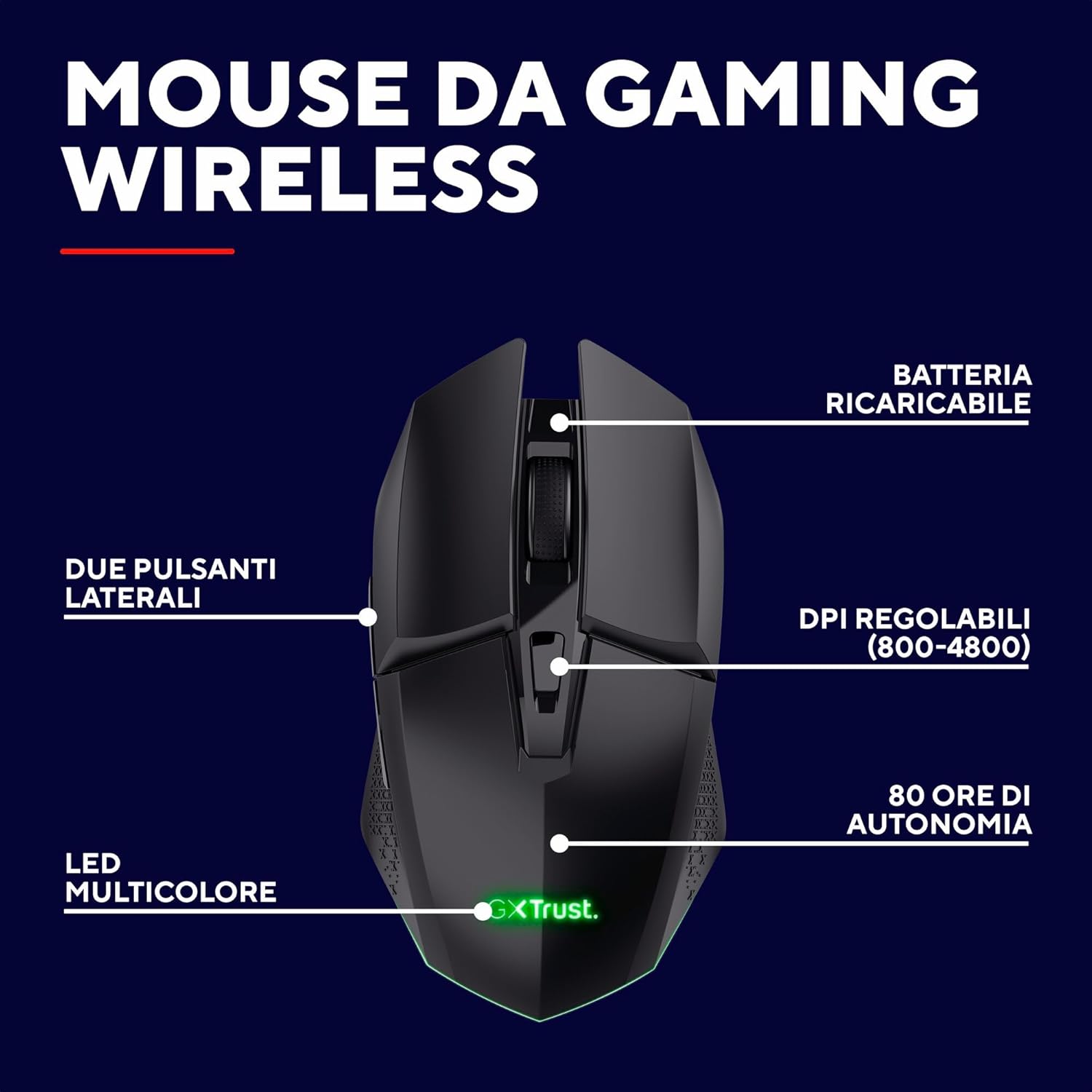 Detalle 2 de Trust GXTrust 1108 Vylax Mouse Wireless