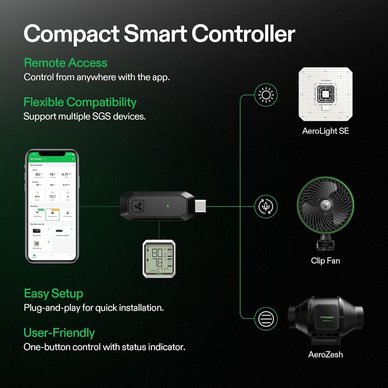 Thumbnail 4 de VIVOSUN AeroLight A100SE 100 W full spectrum grow lamp with integrated circulation fan (GrowHub E25 compatible)