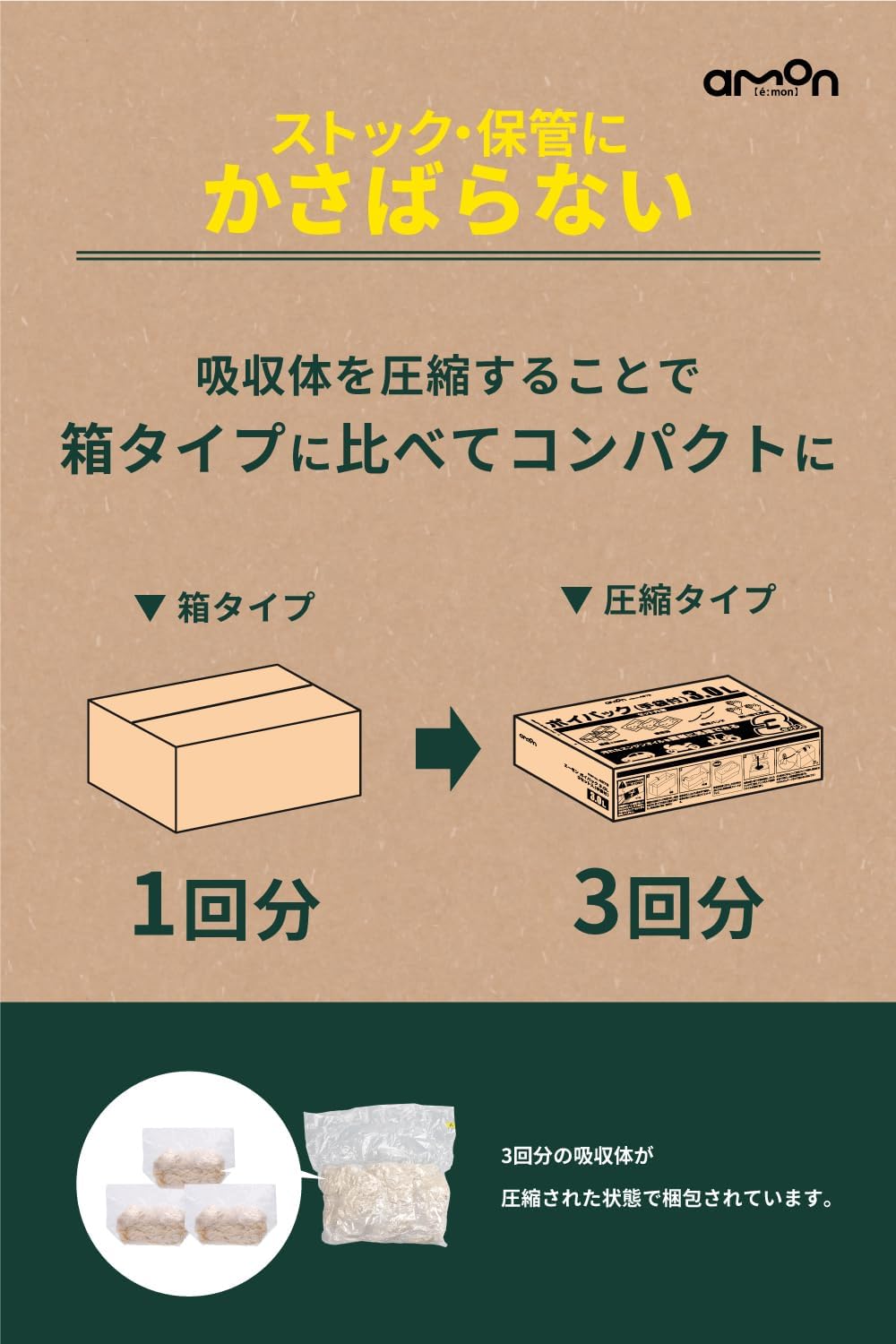 Thumbnail 5 de エーモン 4879 ポイパック 3.0L・3回分 廃油処理材 綿の吸収体入り