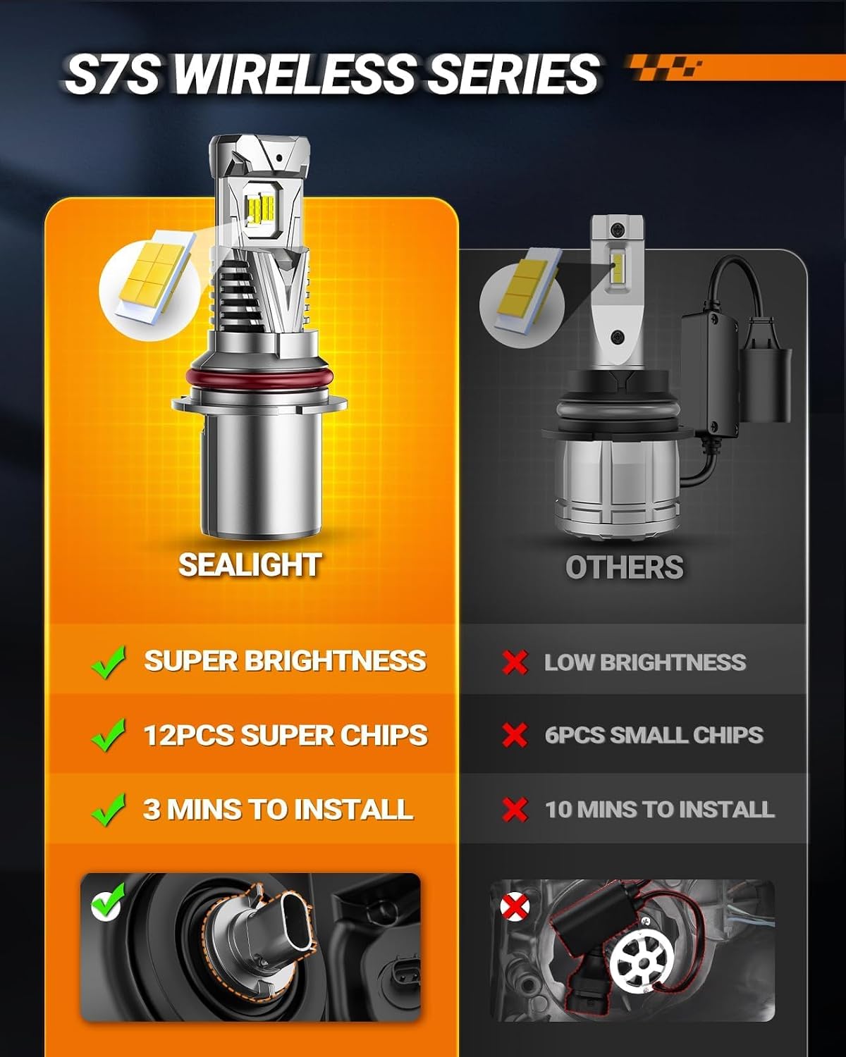 Thumbnail 4 de SEALIGHT S7S 9007/HB5 Bulb Set — 60000LM, 6500K Cool White, IP68, 2-Pack