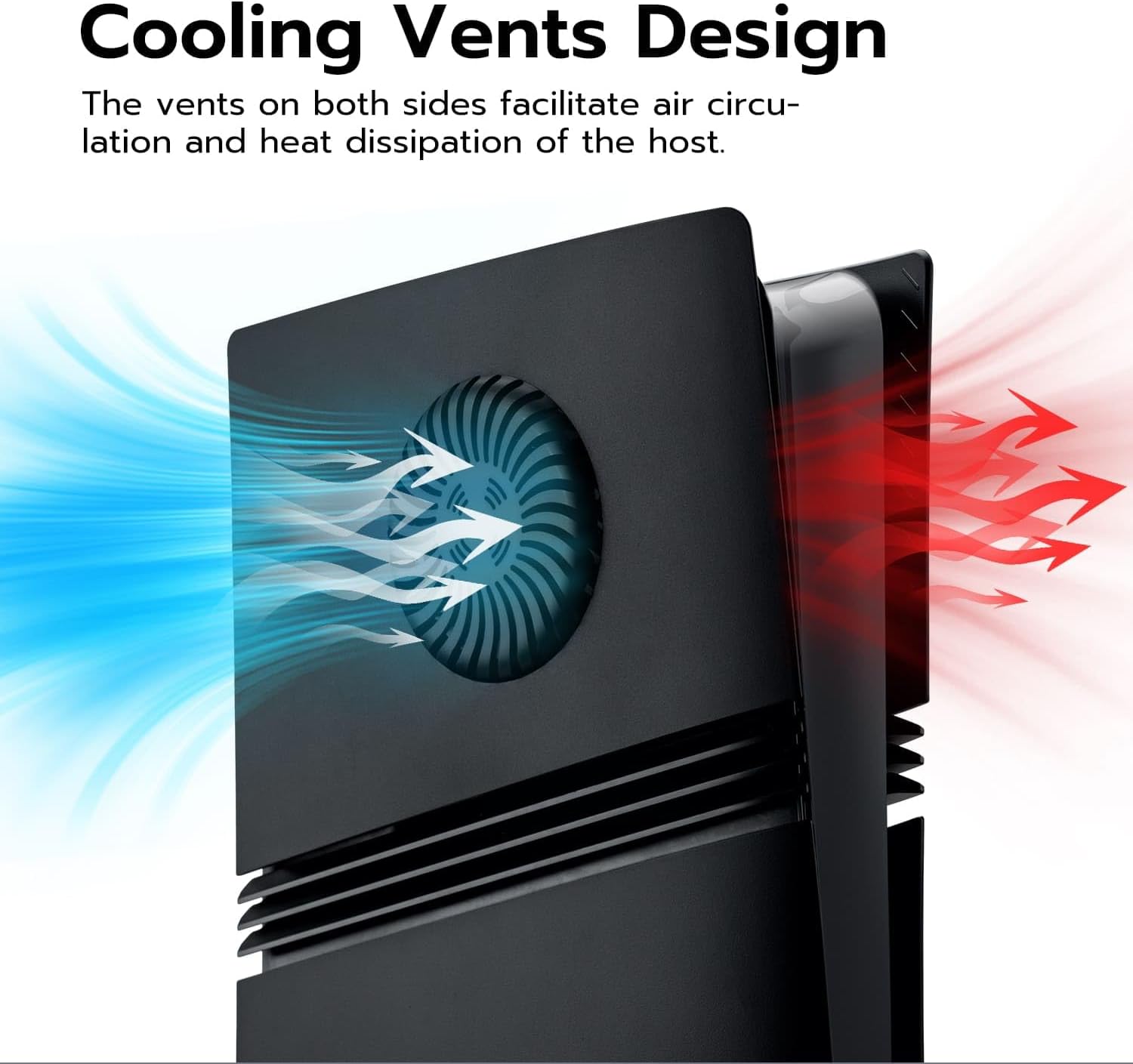Detalle de Mcbazel Placas Frontales PS5 Pro — Cubiertas ventiladas 🕹