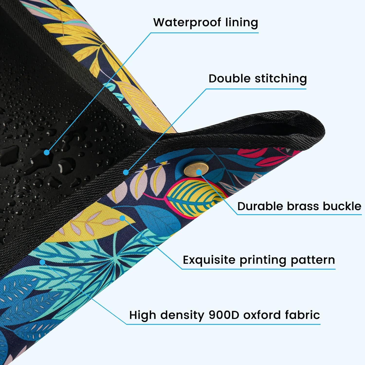 Detalle de Onlysuki Waterproof Potting Mat, 29.5" x 29.5", Foldable Oxford Fabric