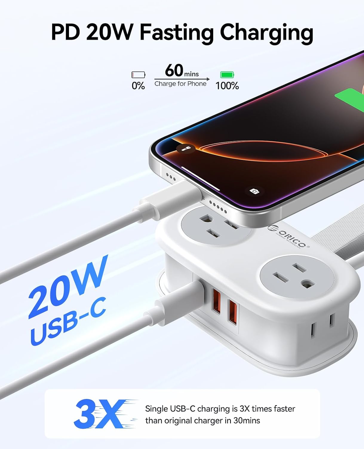 Detalle de ORICO AP3 Travel Power Strip with 4 AC Outlets, 3 USB Ports, and 20W USB-C
