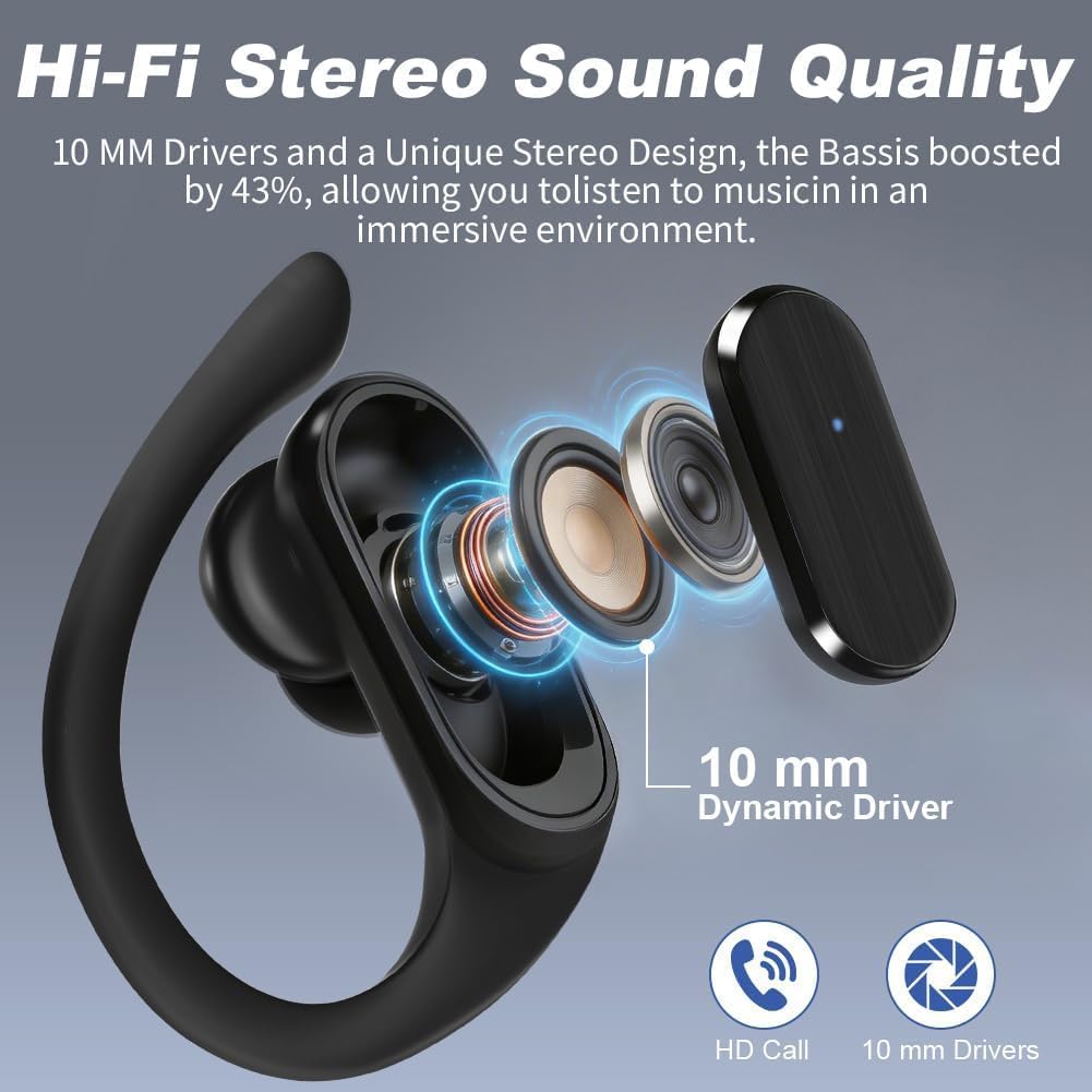 Thumbnail 2 de Caijin Cuffie Bluetooth 5.3 Sport A520 con display LED e ricarica rapida USB-C (fino a 60 ore)