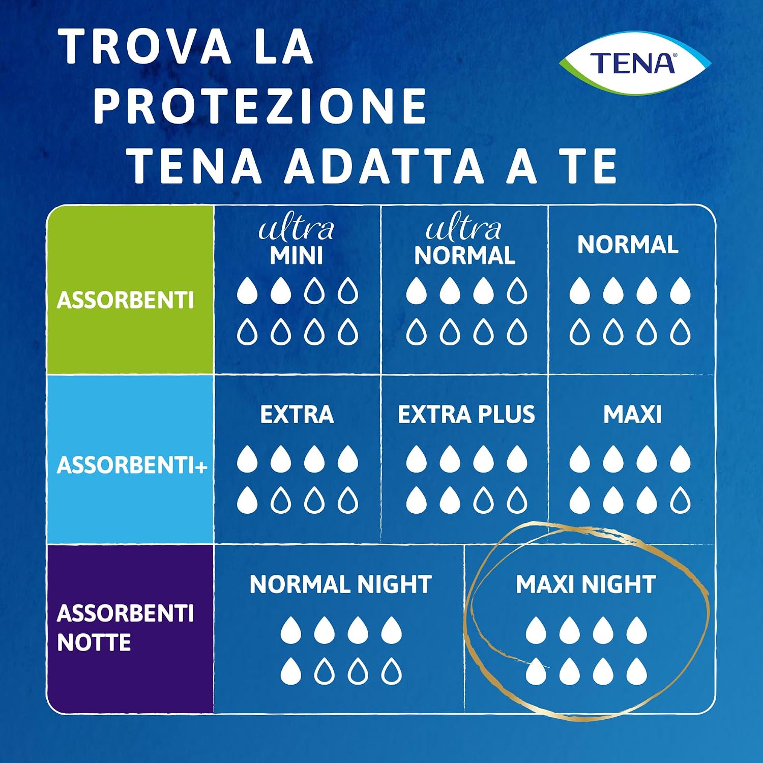 Thumbnail 6 de TENA Discreet Maxi Night per perdite urinarie