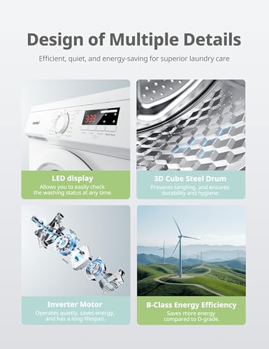 Detalle de COMFEE' 8kg Washing Machine with Energy Class A, 1400rpm, BLDC Motor, Slim White