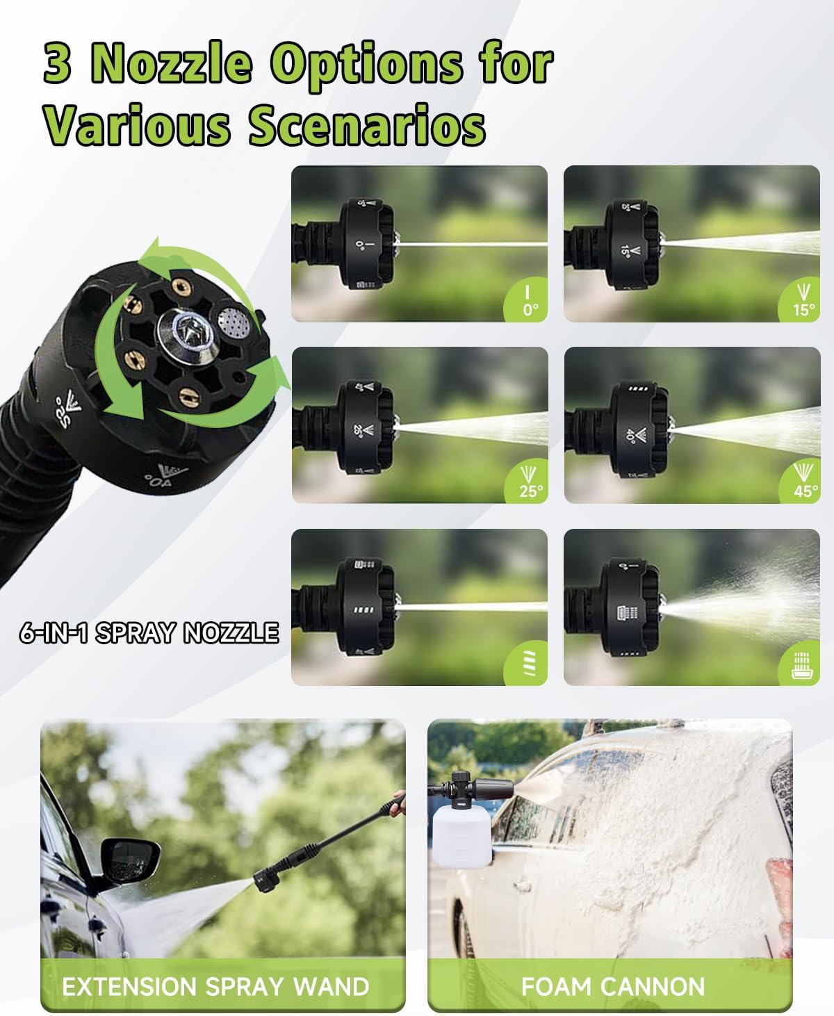 Detalle 2 de Cordless pressure washer 1200 PSI