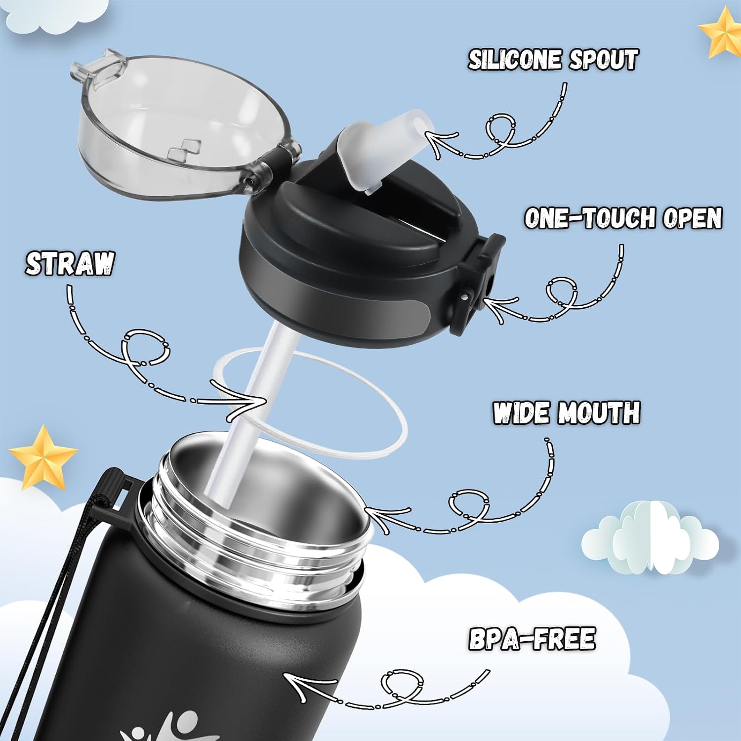 Detalle de JAPORIA Borraccia termica 500 ml