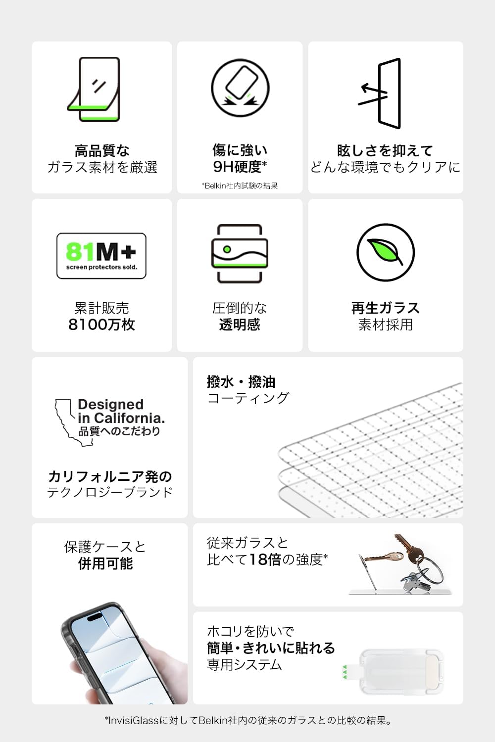 Thumbnail 2 de Belkin OVA265qc InvisiGlass iPhone 18 Pro Max／17 Pro Max用反射防止ガラスフィルム 0.29mm・9H