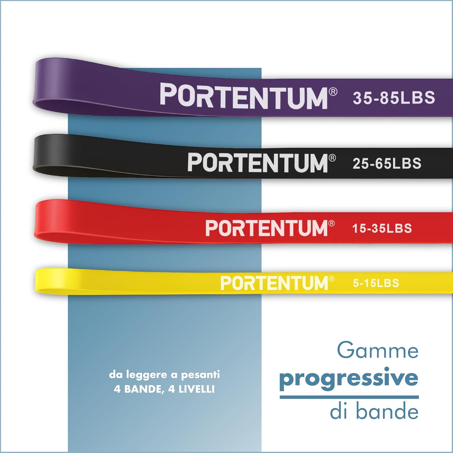 Thumbnail 1 de PORTENTUM Elastici fitness – Set bande elastiche 4 livelli con accessori: trainer a casa per forza e mobilità