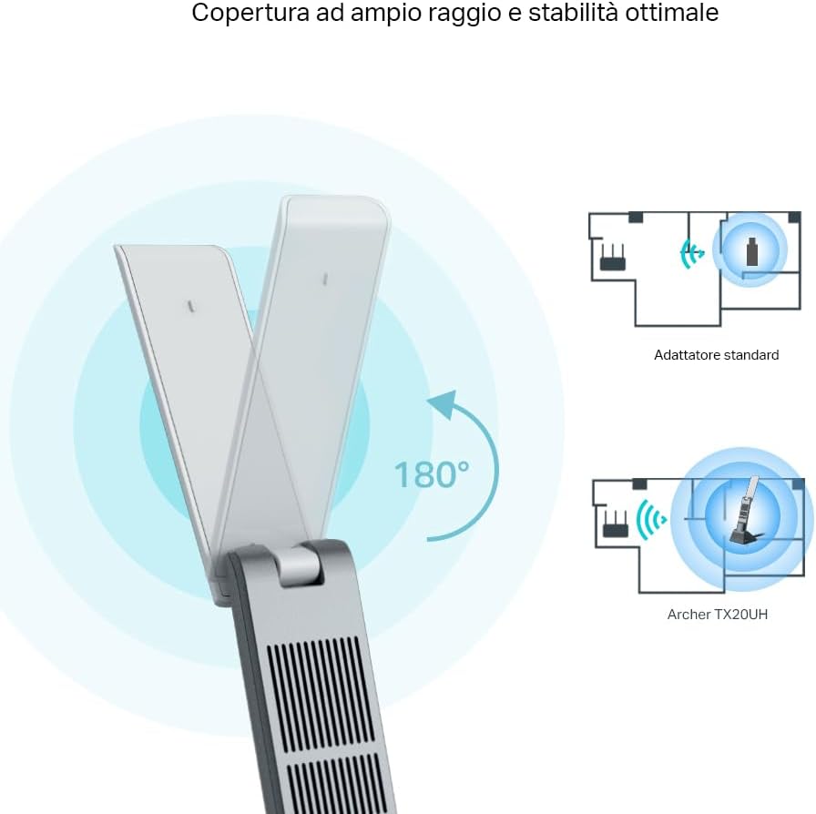 Thumbnail 4 de TP-Link Archer TX20UH Adattatore USB WiFi 6 AX1800