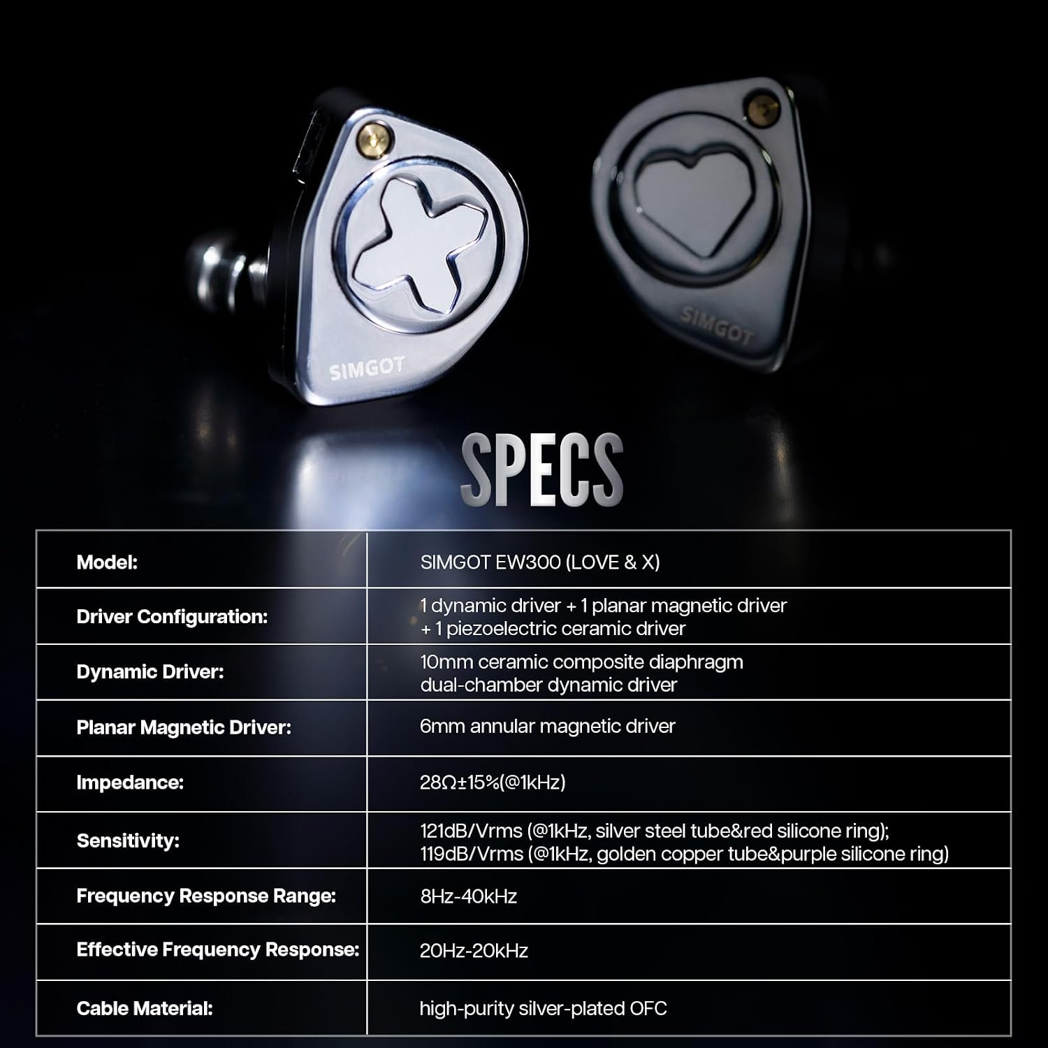 Detalle de Linsoul SIMGOT EW300 Hybrid IEMs with Triple Drivers and Detachable Tuning Nozzles