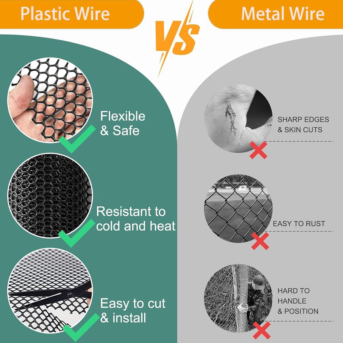 Detalle 2 de Didabotak Plastic Garden Netting, 0.8 cm openings