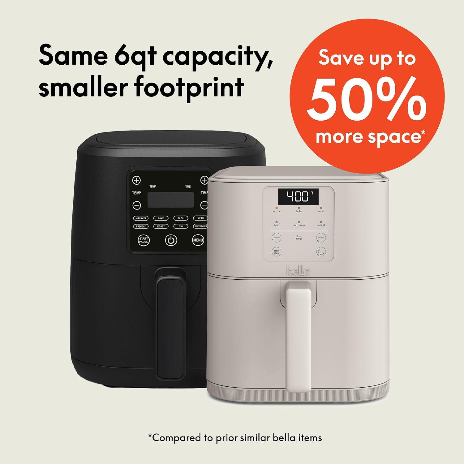 Detalle 2 de bella 6 qt Slim Air Fryer (Fits-anywhere) with EverGood Ceramic Nonstick Coating