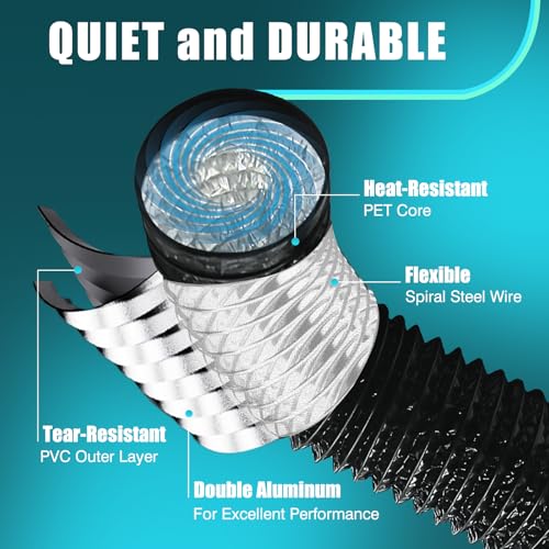 Thumbnail 3 de FanGoFast Abluftschlauch Ø150mm, 6m – flexibler PVC-Alurohr-Schlauch mit Edelstahlklemmen